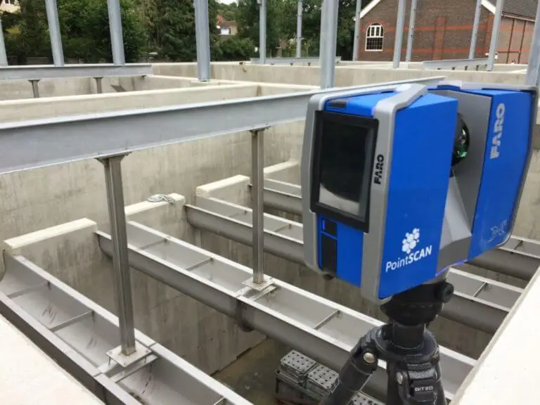WTW