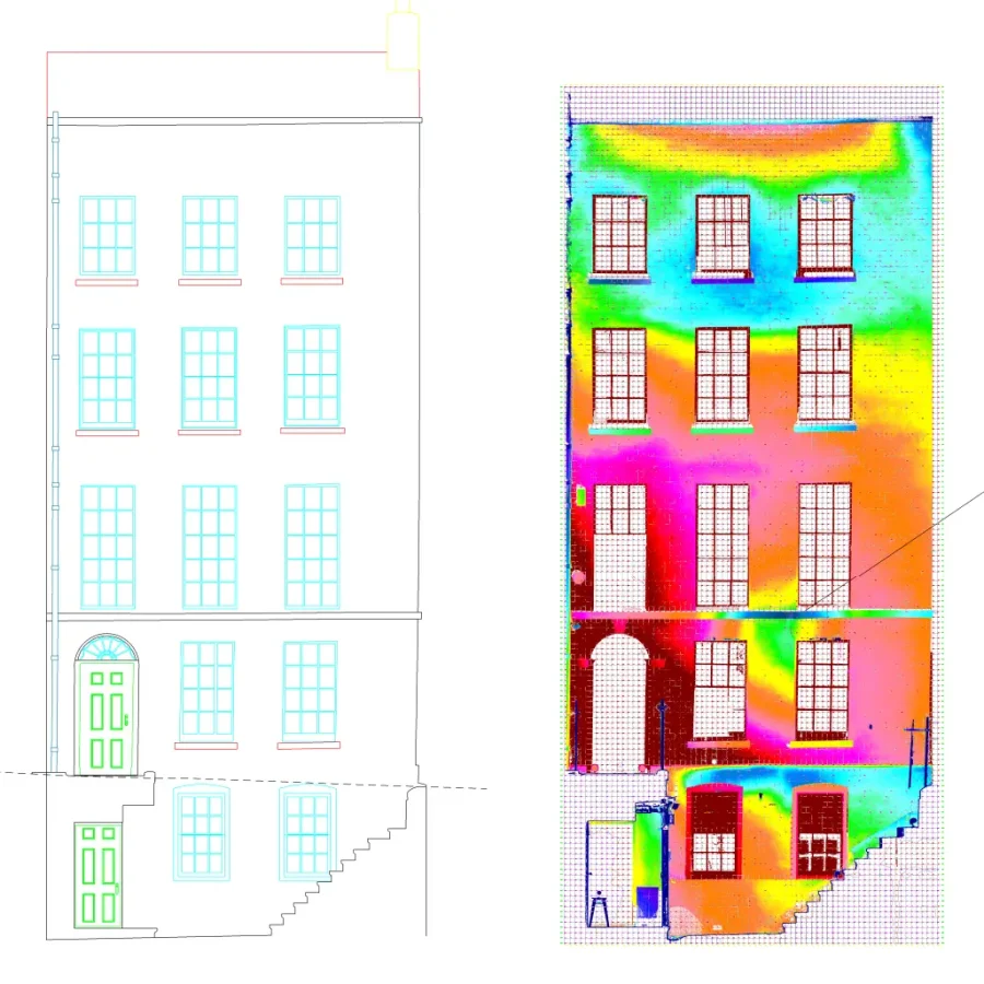 Deviation analysis for RAAC concrete